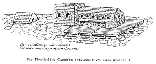 Der 12-stühlige Glasofen, entwickelt von Hans Greiner